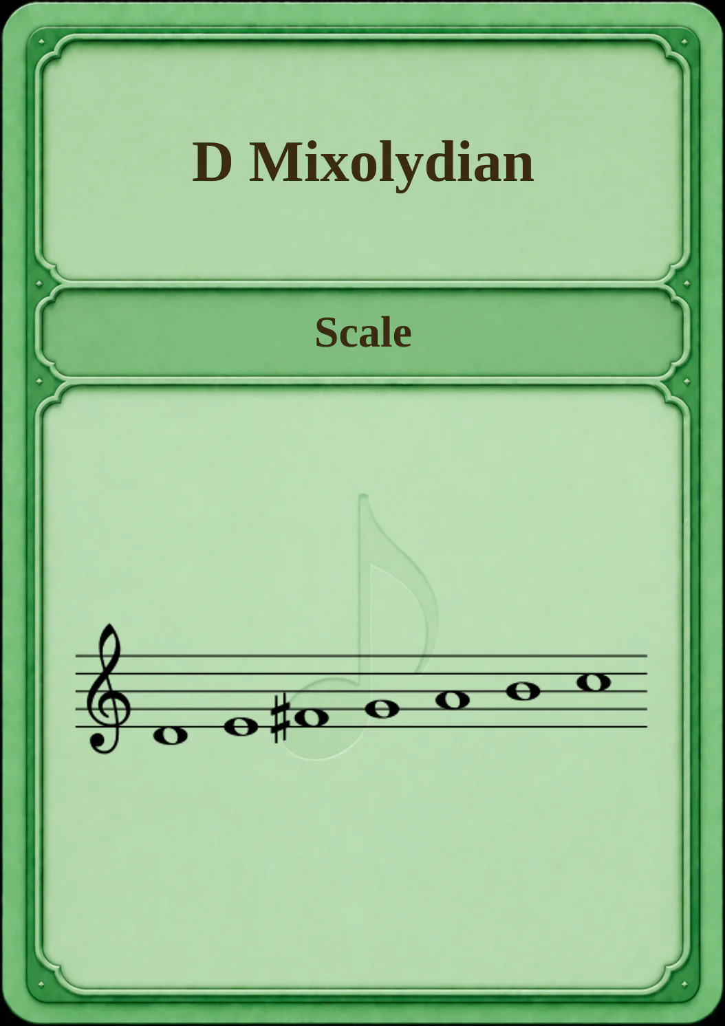 D Mixolydian