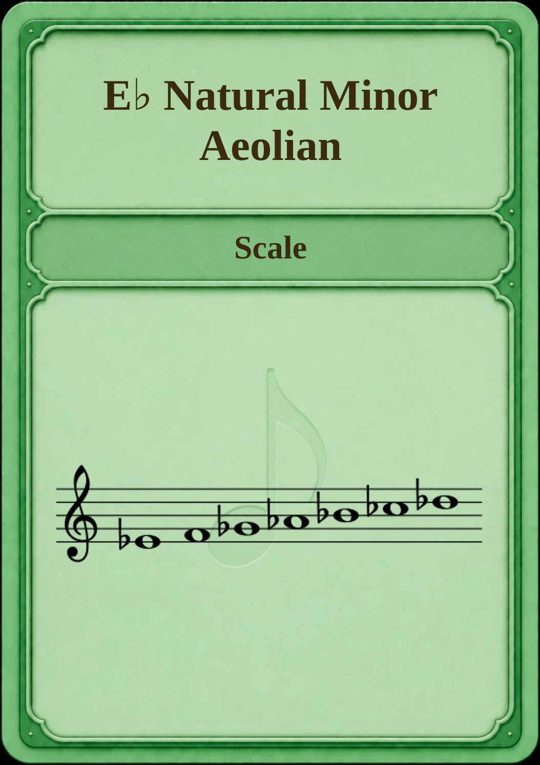 E♭ Natural Minor / Aeolian