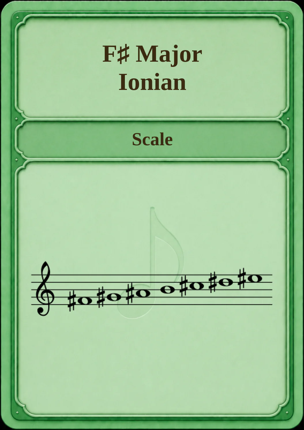 F♯ Major / Ionian